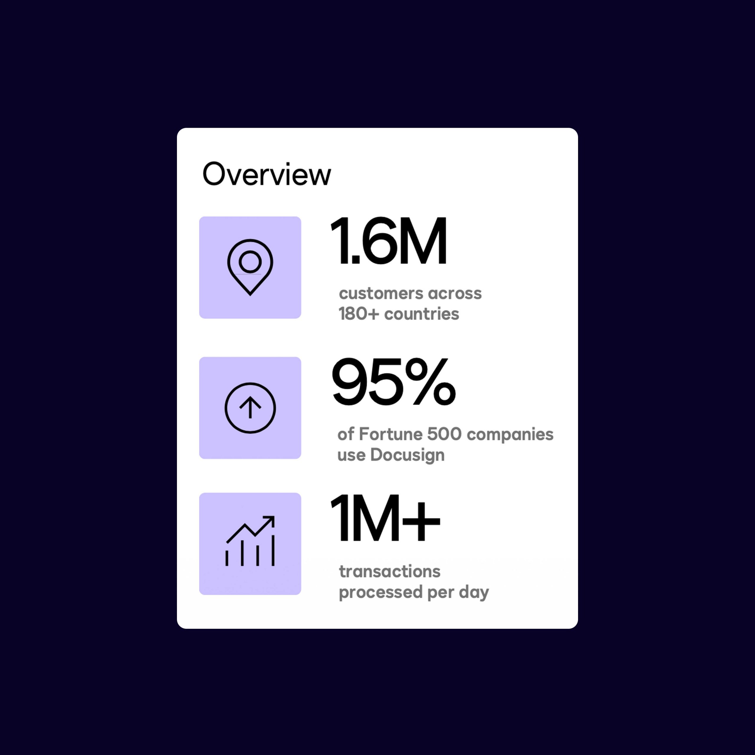 Siotes-Design-Impact-Sustainability-Report-Brand-Whitepaper-Seattle-Tacoma-Chris-Ballasiotes-3