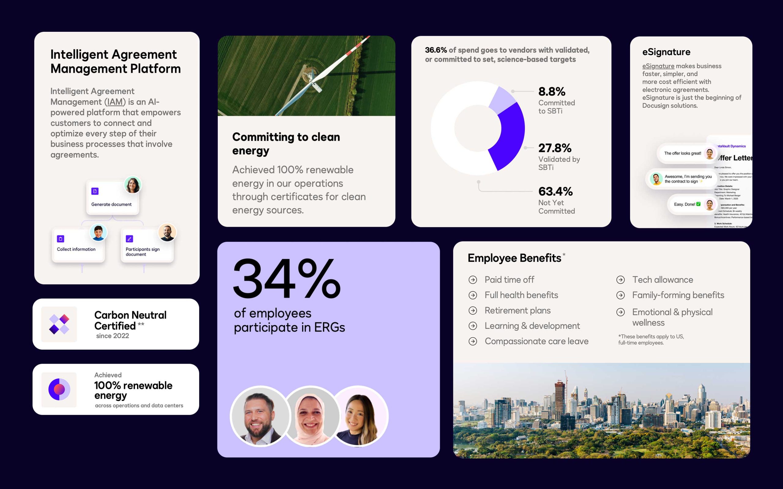 Siotes-Design-Impact-Sustainability-Report-Brand-Whitepaper-Seattle-Tacoma-Chris-Ballasiotes-4